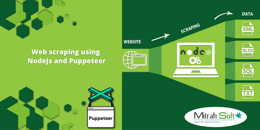 Web Scraping Using Puppeteer and NodeJS Web Scraping Using Puppeteer and NodeJS