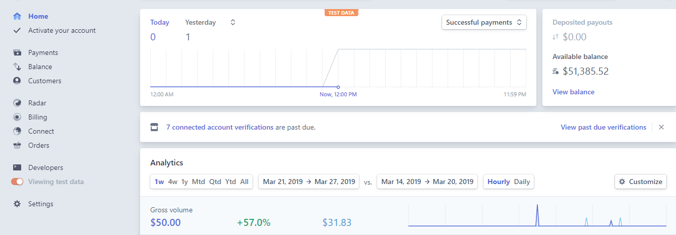Stripe dashboard Stripe Dashboard