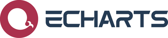 Charting Front End Data Visualization Using Echarts