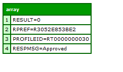 paypal payflow pro recurring transaction sample response Payflow Recurring Response