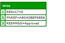 paypal payflow pro refund transaction sample response coldFusion Payflow Refund Response