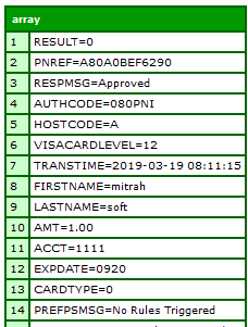 paypal payflow pro sale transaction sample response Payflow Create Payment Response