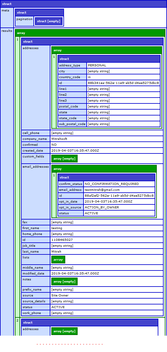 get Contacts response Get Contact Response