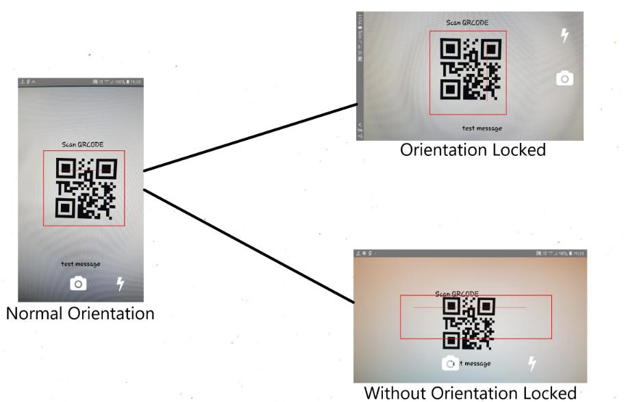 Barcode Orientation