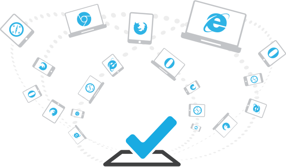 End to End Browser Automation Testing Using Nodejs Testcafe