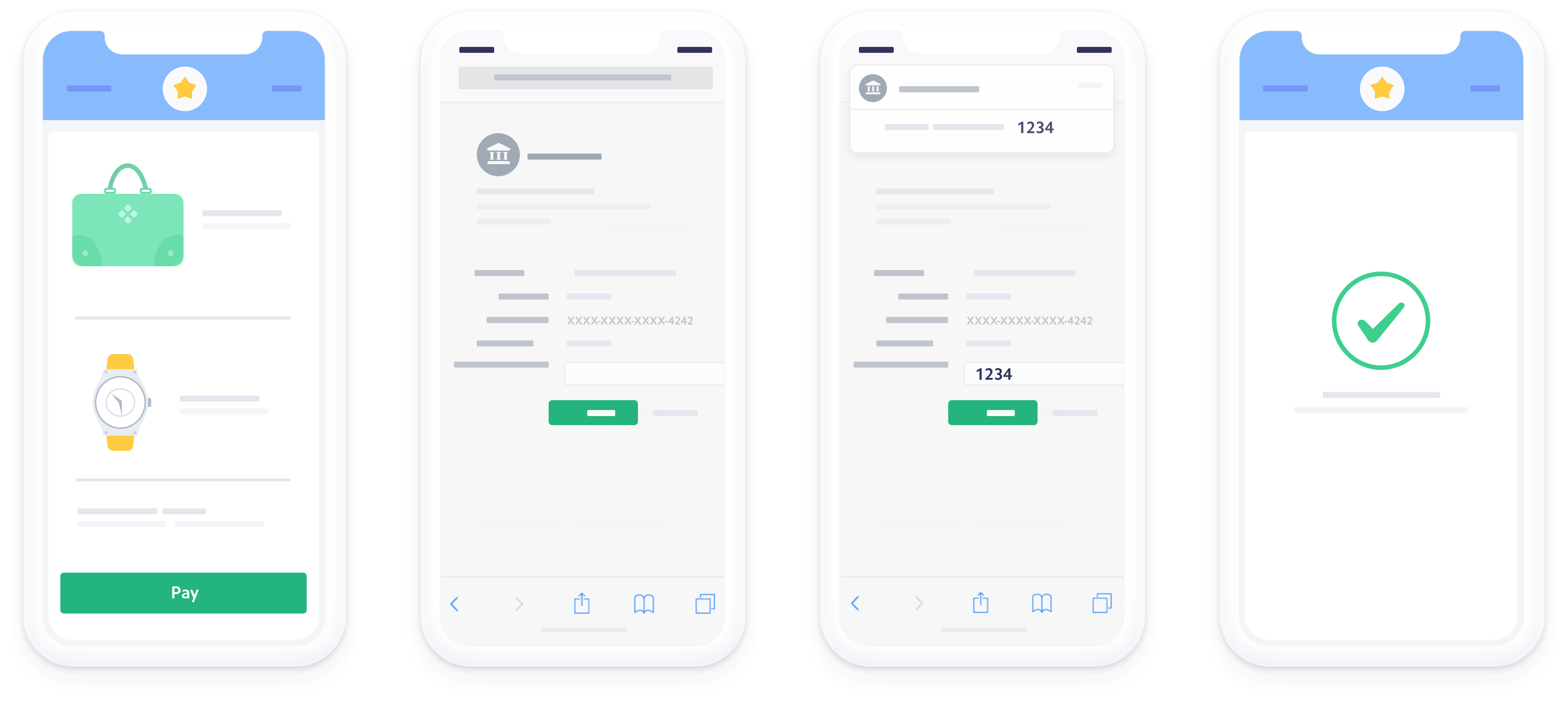 Authentication Flow Version 1